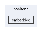 triro/backend/embedded