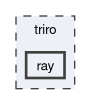 triro/ray